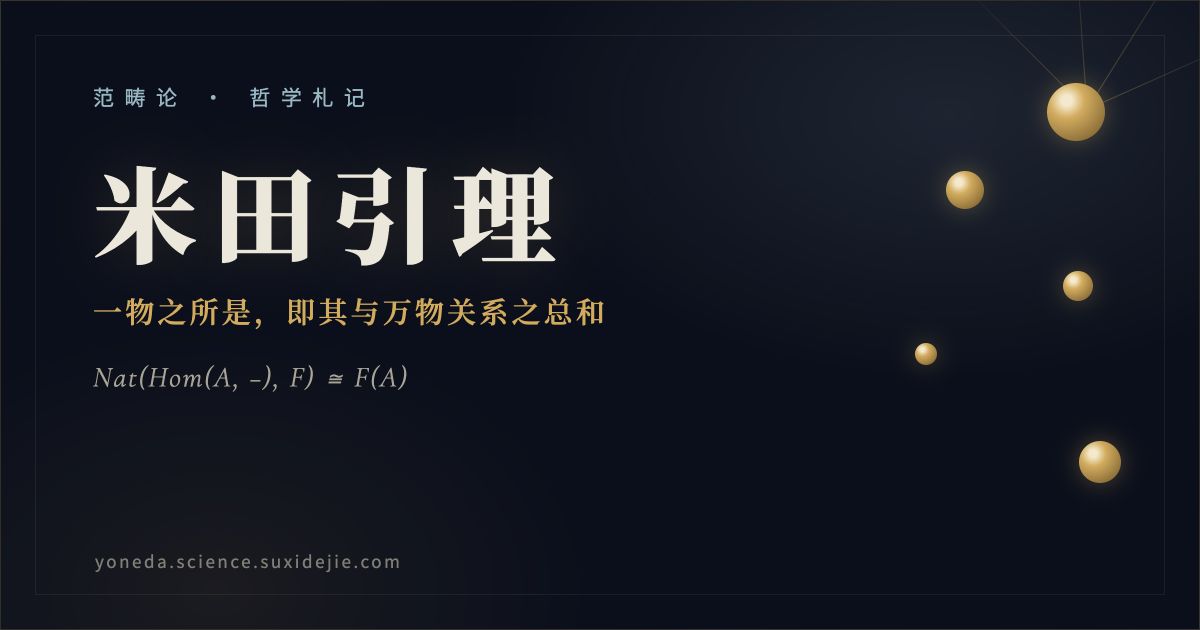 The Yoneda lemma formula and gold relational nodes on a dark background